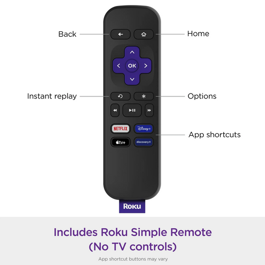 Roku Express HD Convertidor Smart